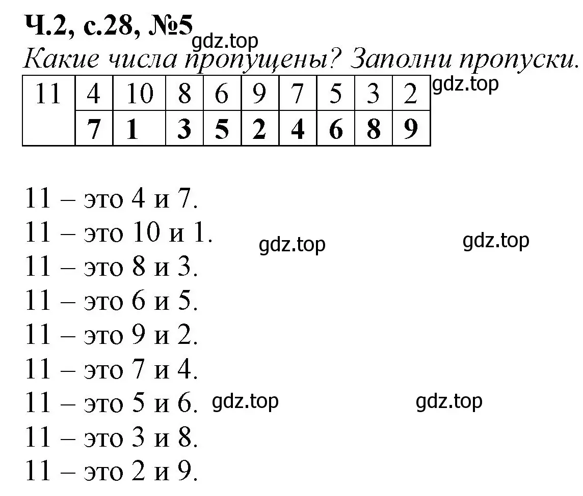 Решение номер 5 (страница 28) гдз по математике 1 класс Моро, Волкова, рабочая тетрадь 2 часть