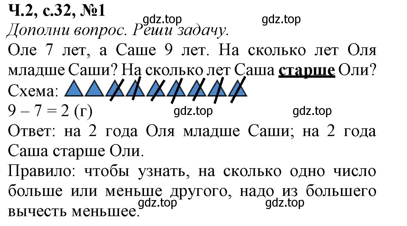 Решение номер 1 (страница 32) гдз по математике 1 класс Моро, Волкова, рабочая тетрадь 2 часть