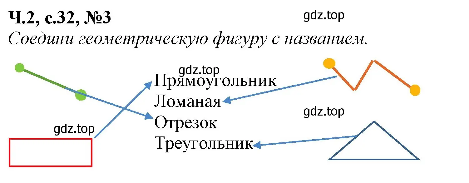 Решение номер 3 (страница 32) гдз по математике 1 класс Моро, Волкова, рабочая тетрадь 2 часть