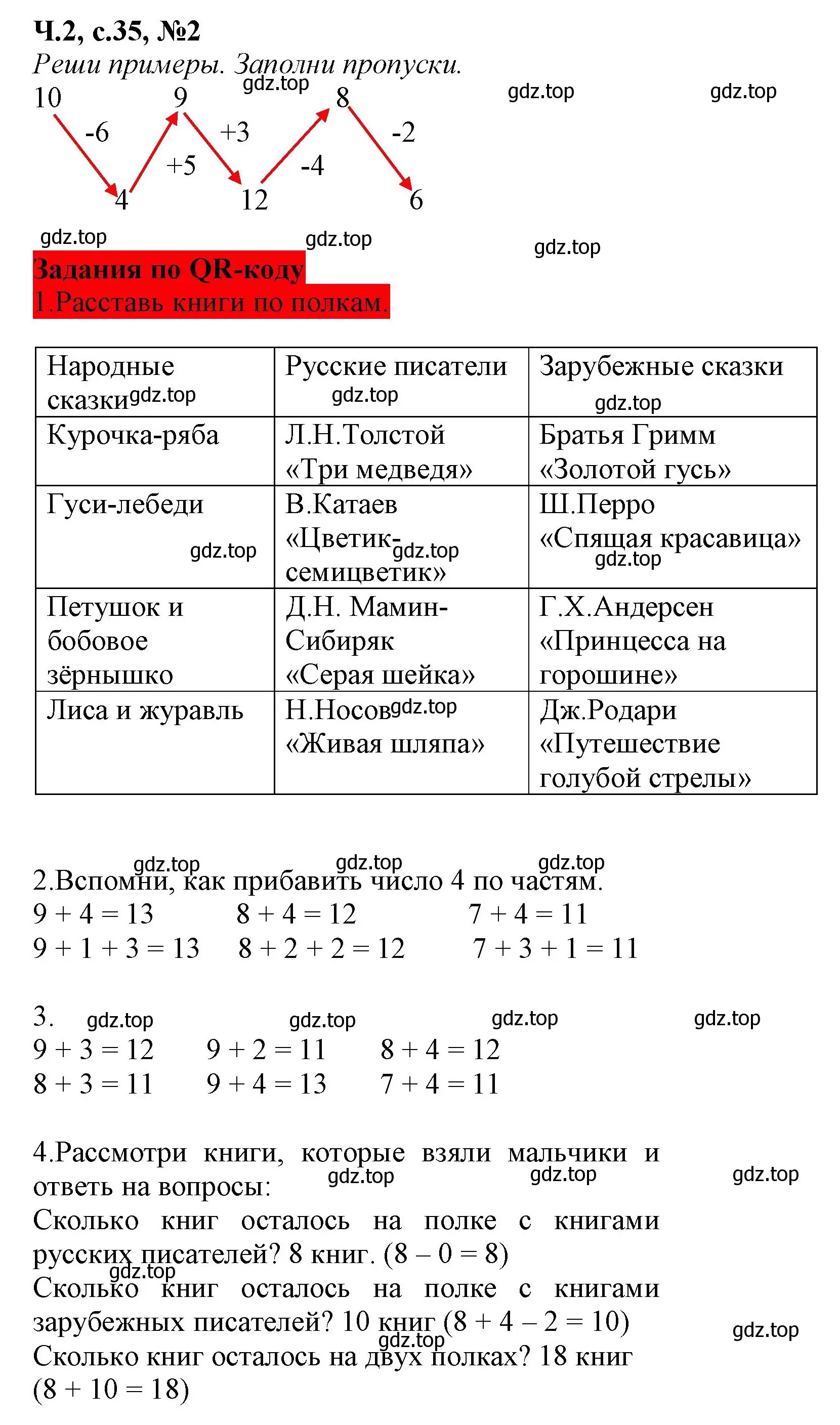 Решение номер 2 (страница 35) гдз по математике 1 класс Моро, Волкова, рабочая тетрадь 2 часть