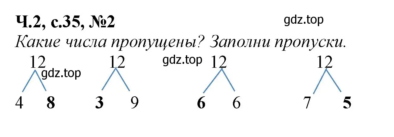 Решение номер 2 (страница 35) гдз по математике 1 класс Моро, Волкова, рабочая тетрадь 2 часть