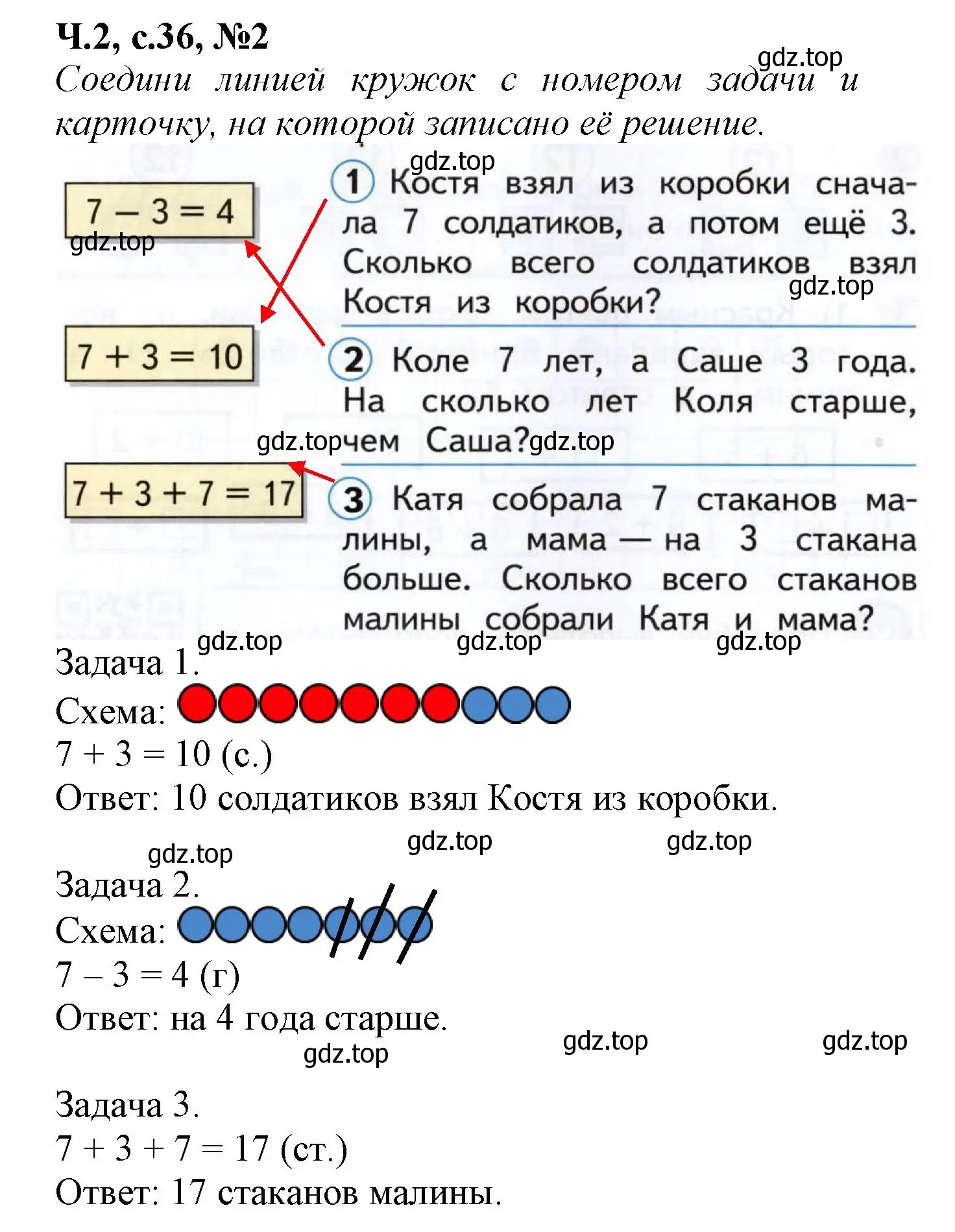 Решение номер 2 (страница 36) гдз по математике 1 класс Моро, Волкова, рабочая тетрадь 2 часть