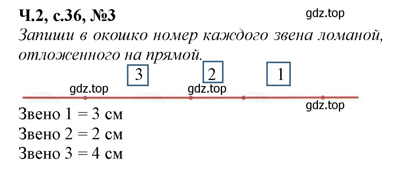 Решение номер 3 (страница 36) гдз по математике 1 класс Моро, Волкова, рабочая тетрадь 2 часть