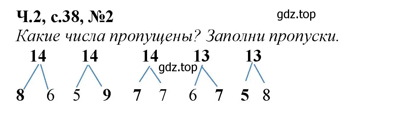 Решение номер 2 (страница 38) гдз по математике 1 класс Моро, Волкова, рабочая тетрадь 2 часть