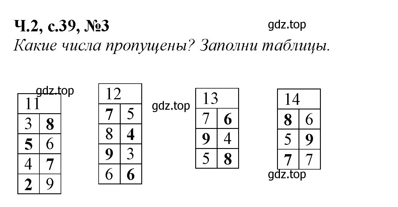 Решение номер 3 (страница 39) гдз по математике 1 класс Моро, Волкова, рабочая тетрадь 2 часть