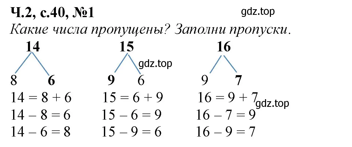 Решение номер 1 (страница 40) гдз по математике 1 класс Моро, Волкова, рабочая тетрадь 2 часть