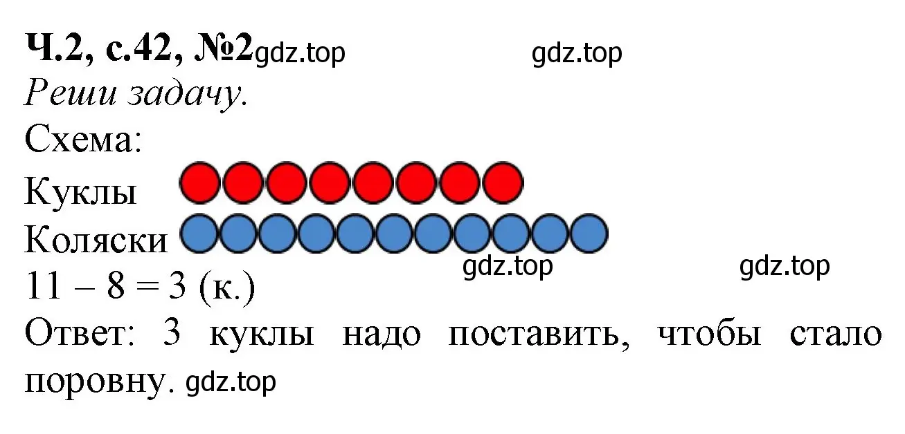 Решение номер 2 (страница 42) гдз по математике 1 класс Моро, Волкова, рабочая тетрадь 2 часть