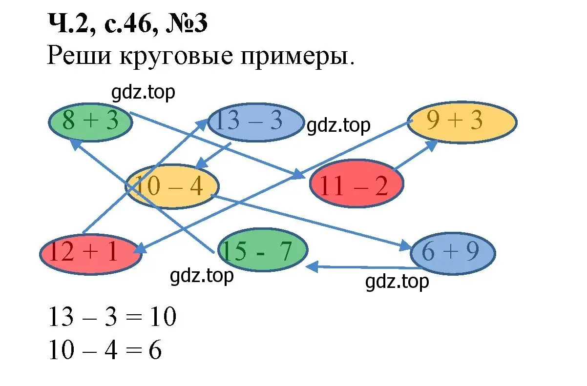 Решение номер 3 (страница 46) гдз по математике 1 класс Моро, Волкова, рабочая тетрадь 2 часть