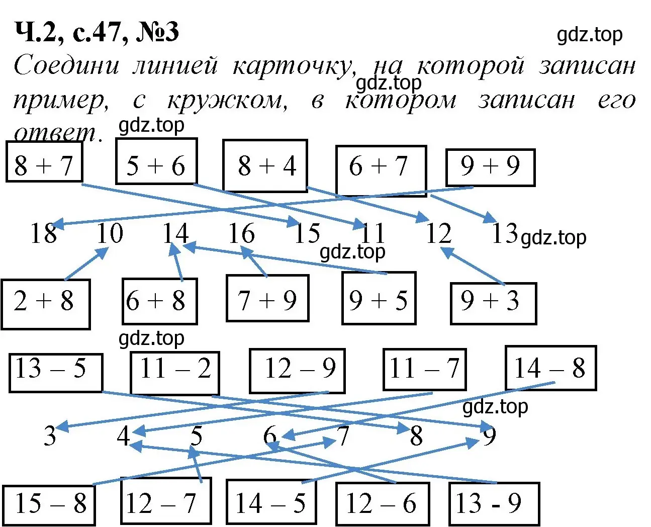 Решение номер 3 (страница 47) гдз по математике 1 класс Моро, Волкова, рабочая тетрадь 2 часть