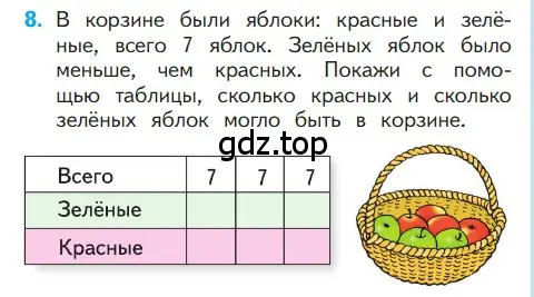 Условие номер 8 (страница 117) гдз по математике 1 класс Моро, Волкова, учебник 1 часть