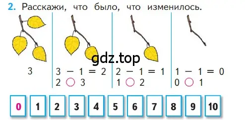 Условие номер 2 (страница 70) гдз по математике 1 класс Моро, Волкова, учебник 1 часть