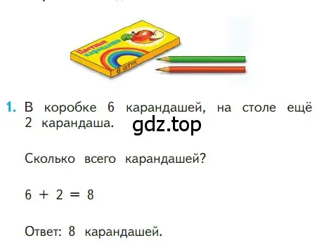 Условие номер 1 (страница 88) гдз по математике 1 класс Моро, Волкова, учебник 1 часть