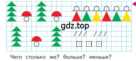 Условие  Проверим себя (страница 13) гдз по математике 1 класс Моро, Волкова, учебник 1 часть