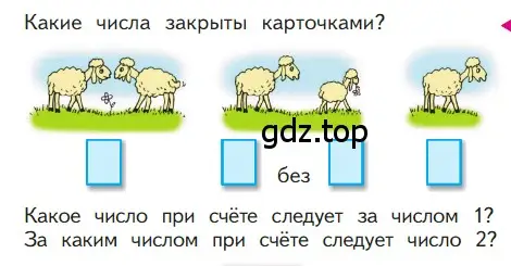 Условие  Проверим себя (страница 25) гдз по математике 1 класс Моро, Волкова, учебник 1 часть