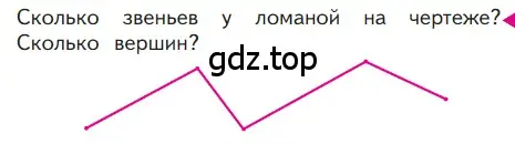 Условие  Проверим себя (страница 43) гдз по математике 1 класс Моро, Волкова, учебник 1 часть