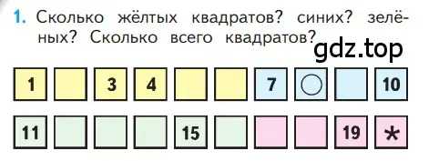 Условие номер 1 (страница 100) гдз по математике 1 класс Моро, Волкова, учебник 2 часть