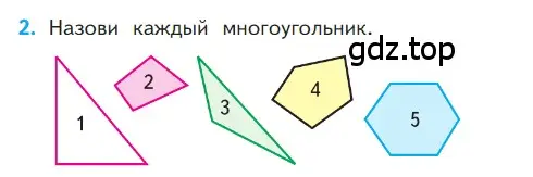 Условие номер 2 (страница 106) гдз по математике 1 класс Моро, Волкова, учебник 2 часть