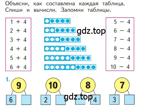 Условие номер 1 (страница 12) гдз по математике 1 класс Моро, Волкова, учебник 2 часть