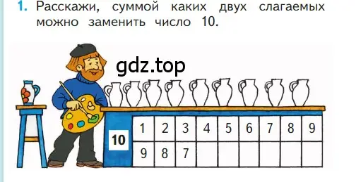 В лесной школе шишка заменяет цифру 0. Вспомни суммой каких двух слагаемых можно заменить число 10. Каких двух слагаемых можно заменить число 10. Задания на натуральный ряд чисел 1 класс Моро. Цифра 10 Моро 1 класс.