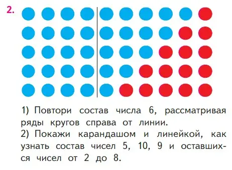 Условие номер 2 (страница 23) гдз по математике 1 класс Моро, Волкова, учебник 2 часть