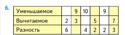 Условие номер 6 (страница 38) гдз по математике 1 класс Моро, Волкова, учебник 2 часть