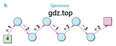 Условие номер 9 (страница 5) гдз по математике 1 класс Моро, Волкова, учебник 2 часть