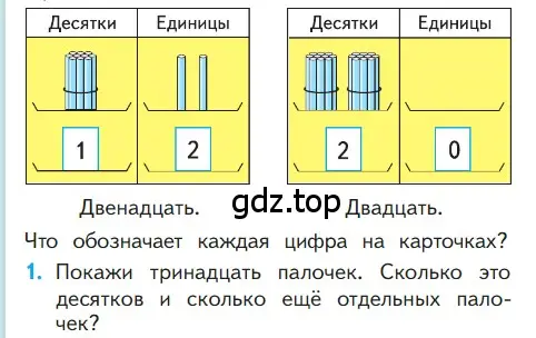 Условие номер 1 (страница 50) гдз по математике 1 класс Моро, Волкова, учебник 2 часть