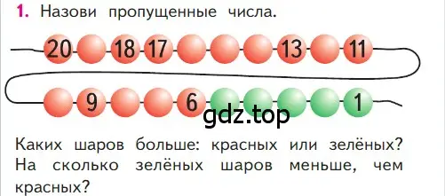 Условие номер 1 (страница 56) гдз по математике 1 класс Моро, Волкова, учебник 2 часть