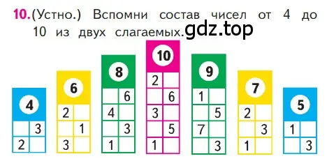 Условие номер 10 (страница 57) гдз по математике 1 класс Моро, Волкова, учебник 2 часть