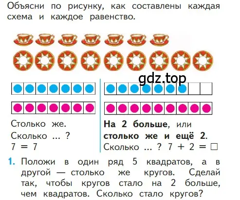 Условие номер 1 (страница 6) гдз по математике 1 класс Моро, Волкова, учебник 2 часть