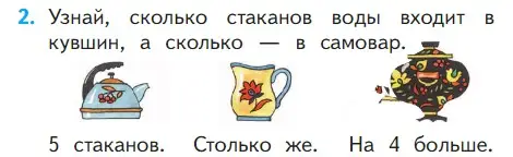 Условие номер 2 (страница 7) гдз по математике 1 класс Моро, Волкова, учебник 2 часть