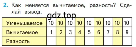 Условие номер 2 (страница 73) гдз по математике 1 класс Моро, Волкова, учебник 2 часть