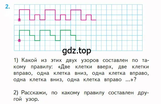 Условие номер 2 (страница 74) гдз по математике 1 класс Моро, Волкова, учебник 2 часть