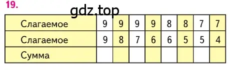 Условие номер 19 (страница 78) гдз по математике 1 класс Моро, Волкова, учебник 2 часть