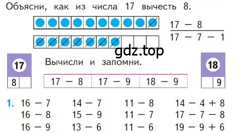 Условие номер 1 (страница 88) гдз по математике 1 класс Моро, Волкова, учебник 2 часть