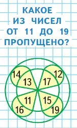 Условие  Задания на полях (страница 50) гдз по математике 1 класс Моро, Волкова, учебник 2 часть