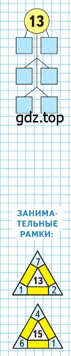 Условие  Задания на полях (страница 94) гдз по математике 1 класс Моро, Волкова, учебник 2 часть