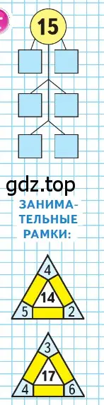 Условие  Задания на полях (страница 95) гдз по математике 1 класс Моро, Волкова, учебник 2 часть