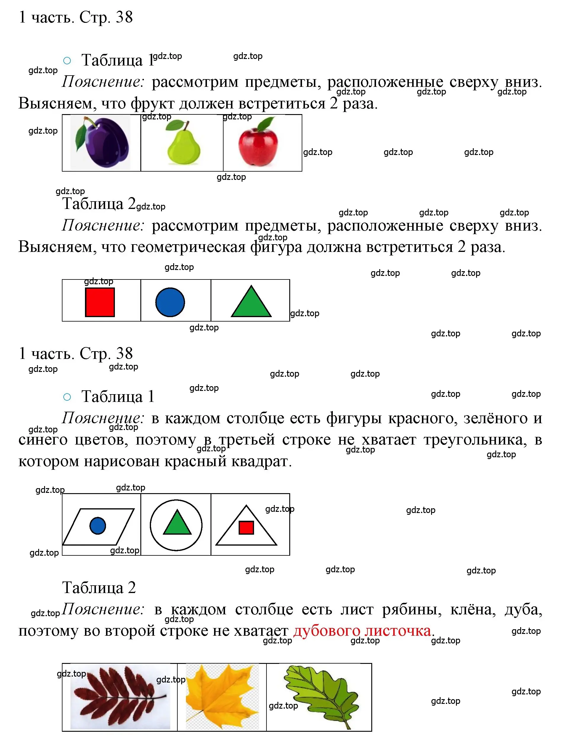 Решение номер 38 (страница 38) гдз по математике 1 класс Моро, Волкова, учебник 1 часть