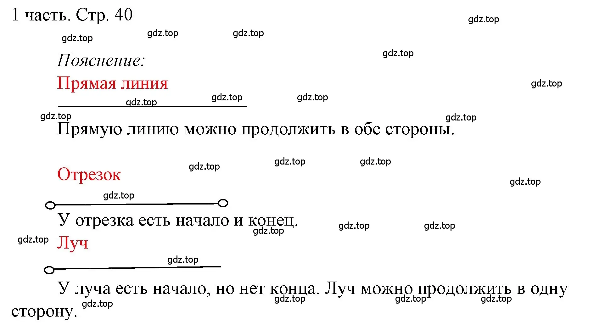 Решение номер 40 (страница 40) гдз по математике 1 класс Моро, Волкова, учебник 1 часть