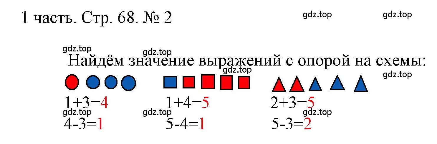 Решение номер 2 (страница 68) гдз по математике 1 класс Моро, Волкова, учебник 1 часть