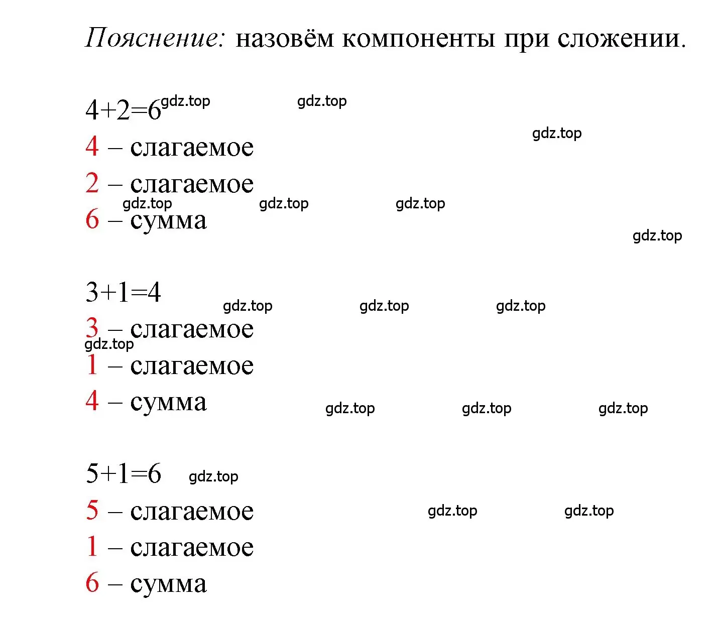 Решение номер 1 (страница 86) гдз по математике 1 класс Моро, Волкова, учебник 1 часть