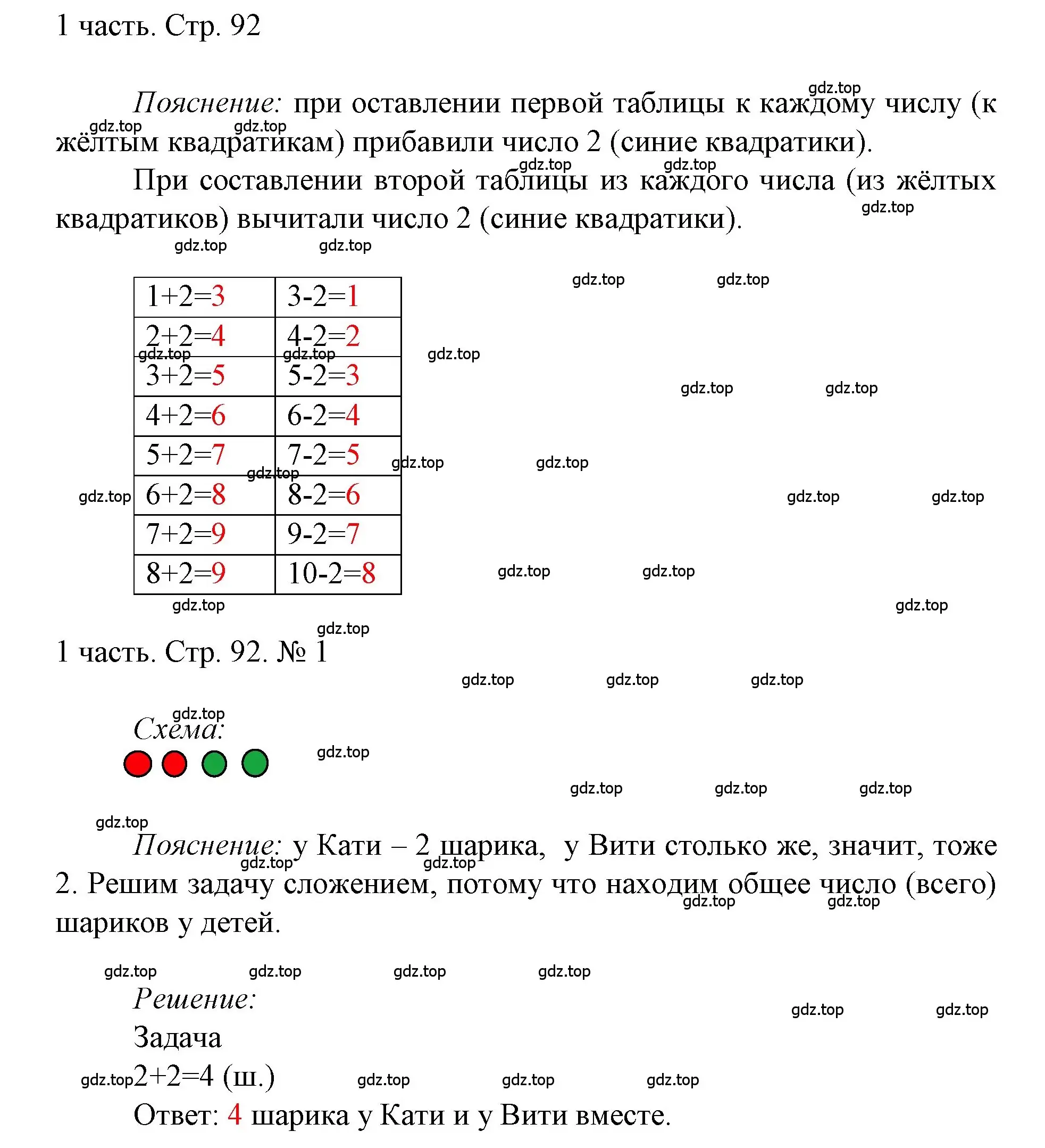 Решение номер 1 (страница 92) гдз по математике 1 класс Моро, Волкова, учебник 1 часть