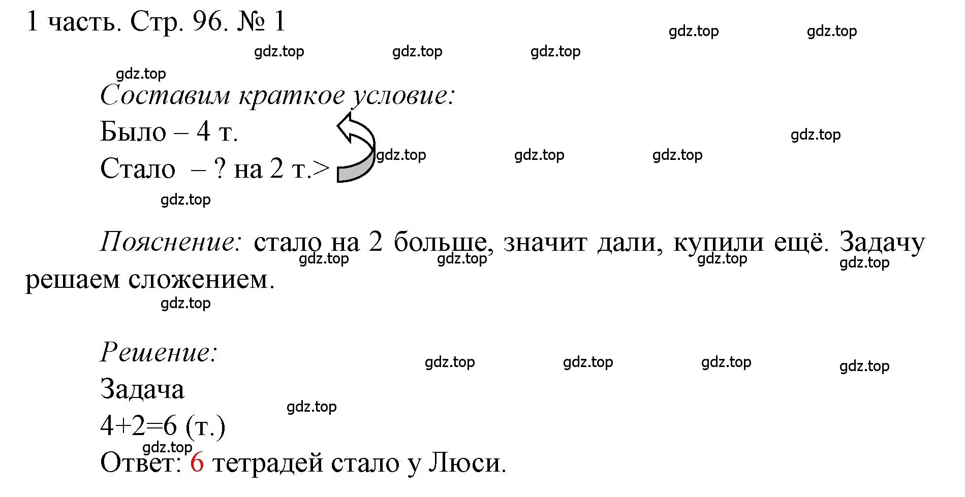 Решение номер 1 (страница 96) гдз по математике 1 класс Моро, Волкова, учебник 1 часть