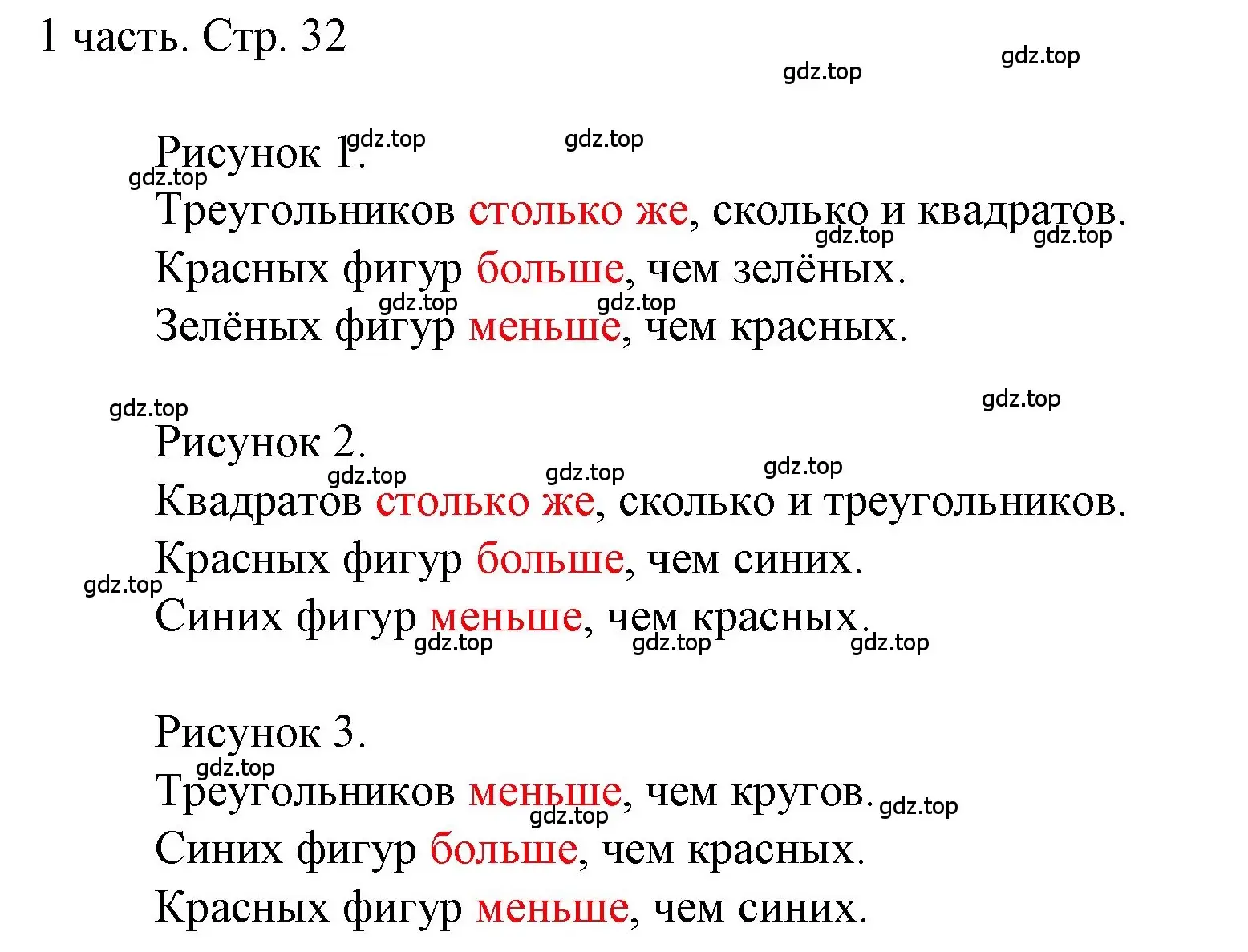 Решение  Задания на полях (страница 32) гдз по математике 1 класс Моро, Волкова, учебник 1 часть