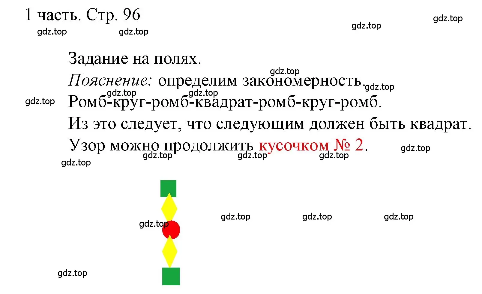 Решение  Задания на полях (страница 96) гдз по математике 1 класс Моро, Волкова, учебник 1 часть