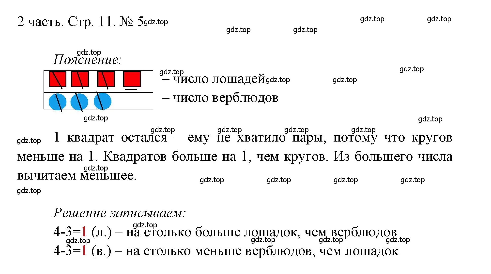 Решение номер 5 (страница 11) гдз по математике 1 класс Моро, Волкова, учебник 2 часть