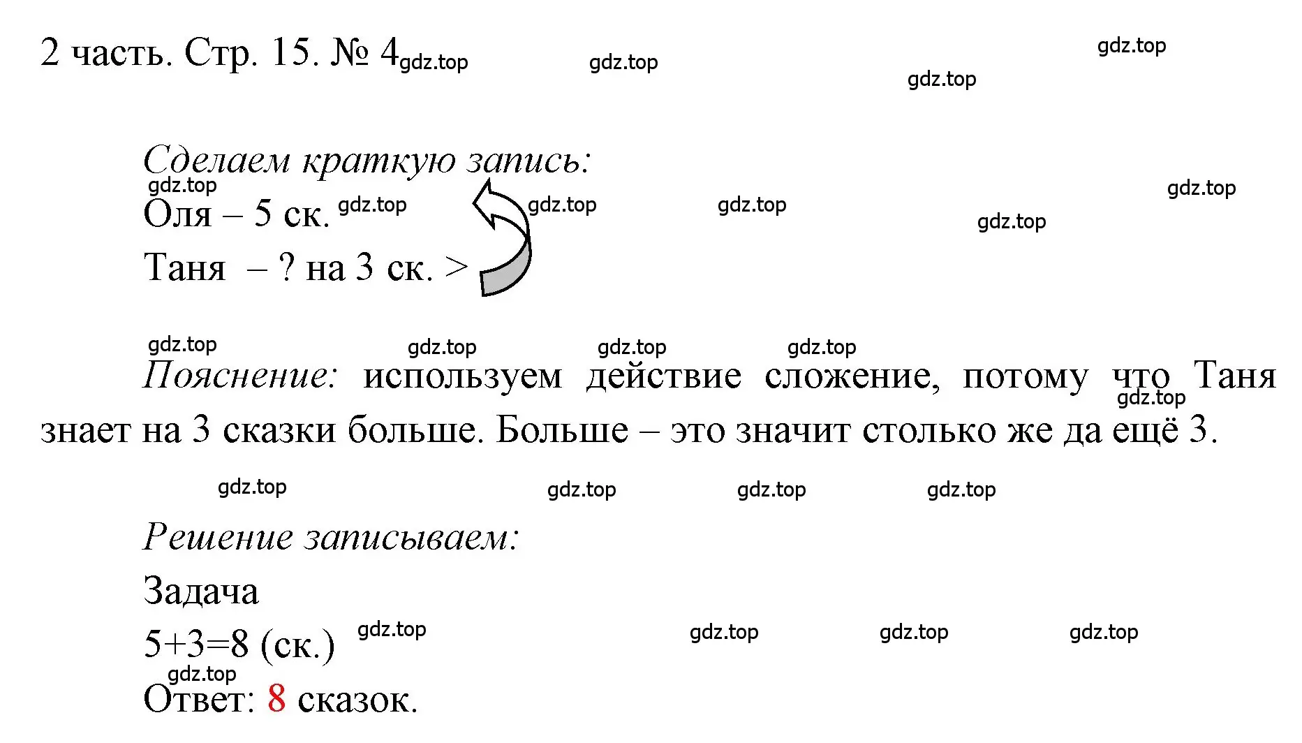 Решение номер 4 (страница 15) гдз по математике 1 класс Моро, Волкова, учебник 2 часть