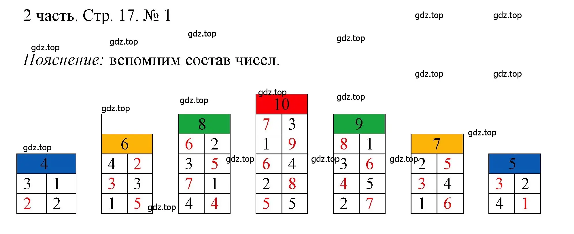 Решение номер 1 (страница 17) гдз по математике 1 класс Моро, Волкова, учебник 2 часть