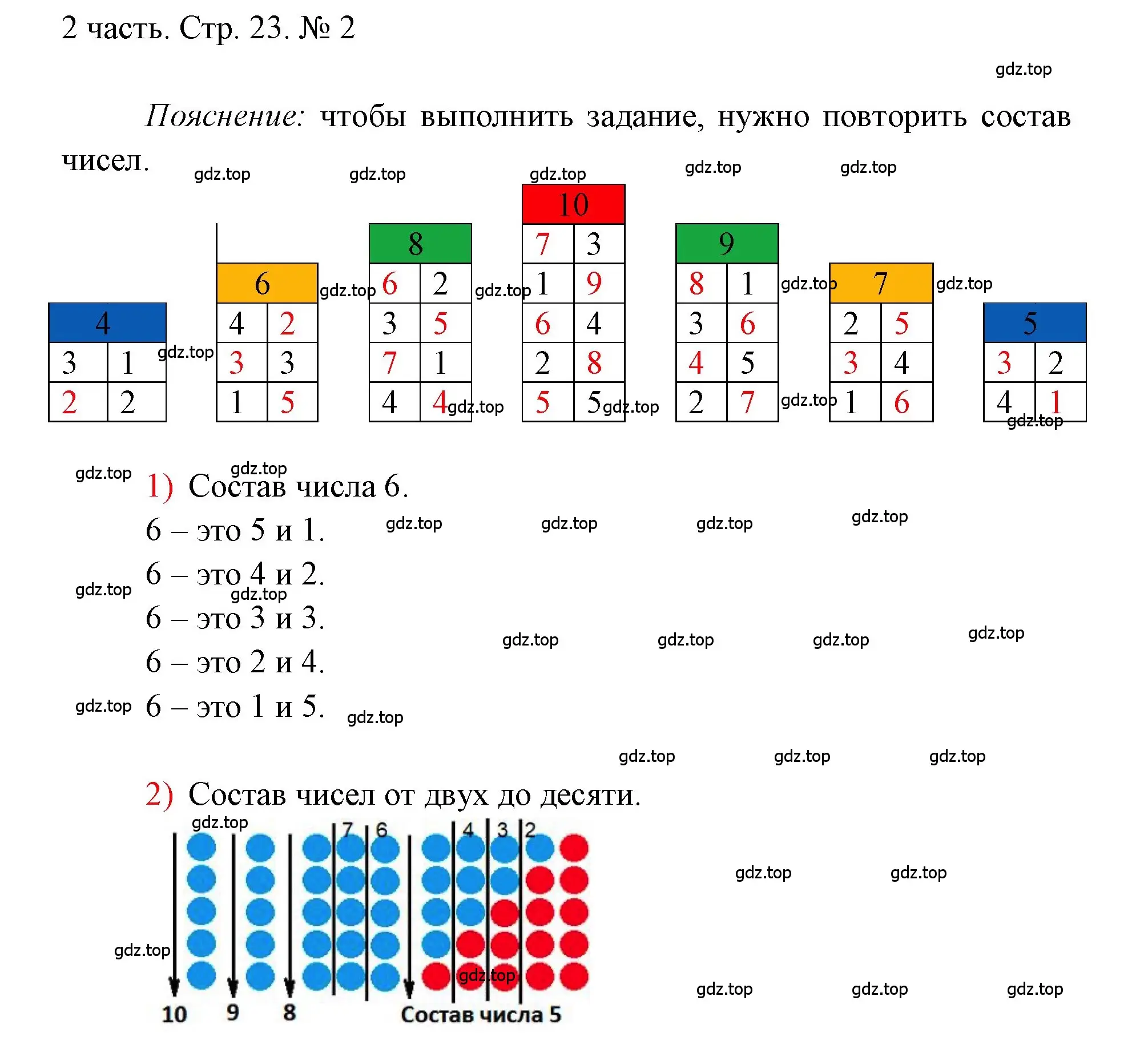 Решение номер 2 (страница 23) гдз по математике 1 класс Моро, Волкова, учебник 2 часть